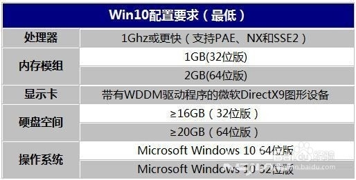 win10 win10