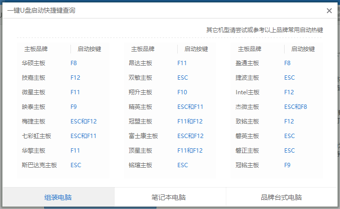 电脑密码 电脑密码