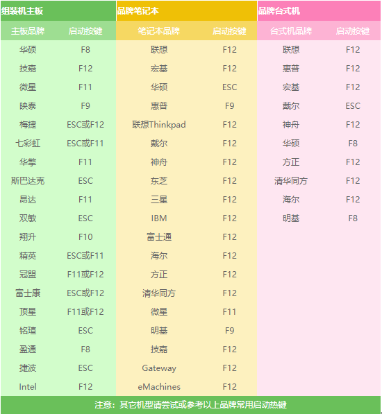 电脑 电脑