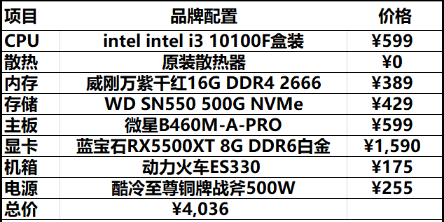 1615619372814548.png image.png