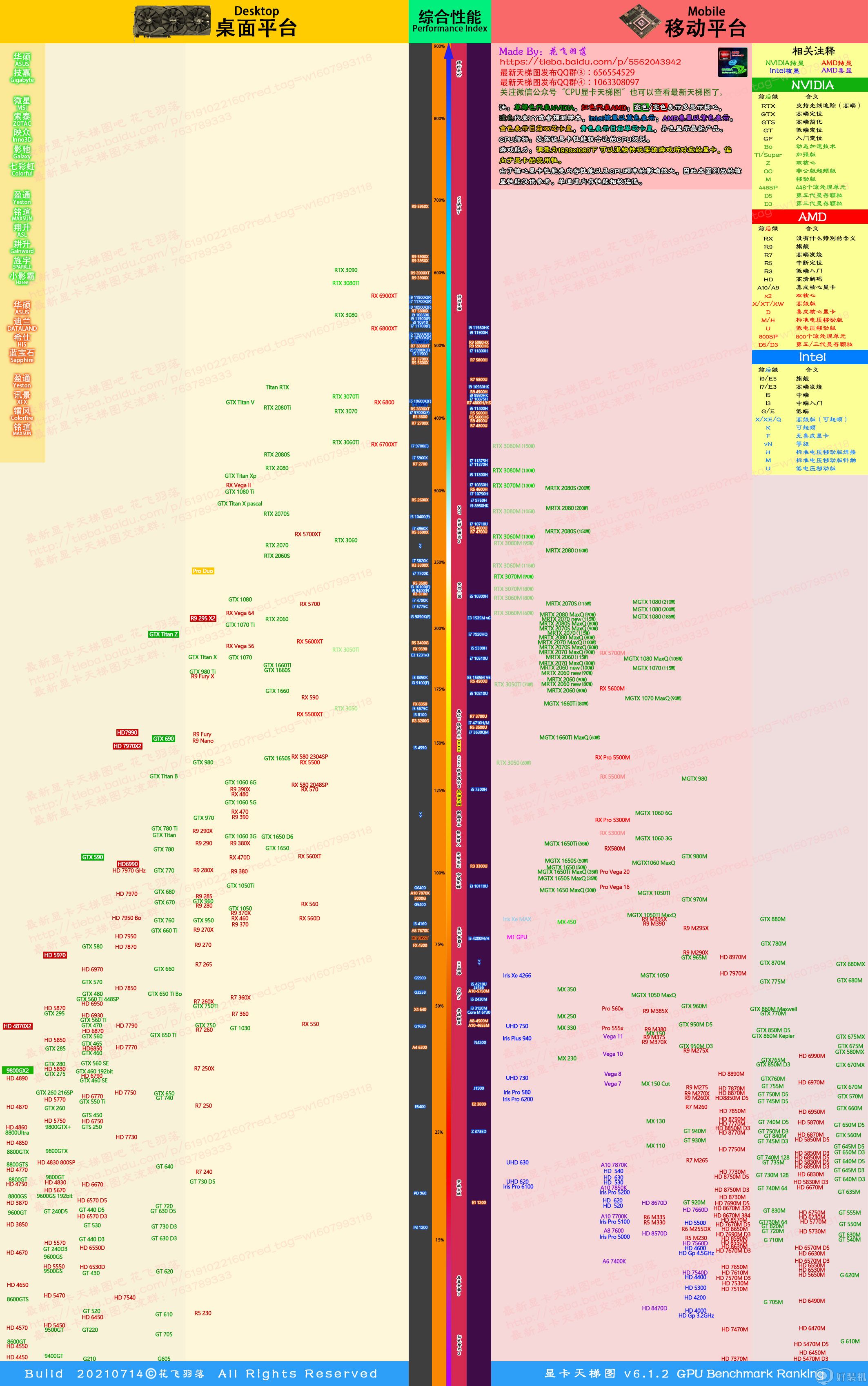 1627977002762135.jpg image显卡.jpg
