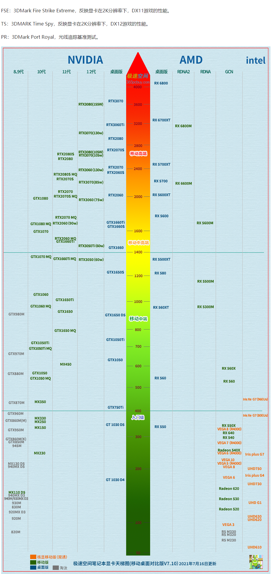 1631085354553130.png fb7f40f67f3235cdc31bdab0fe5a9a41.png
