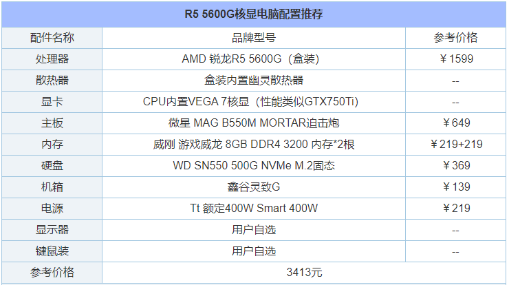 1640137748112571.png image.png