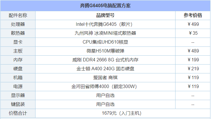 1640137679121427.png image.png