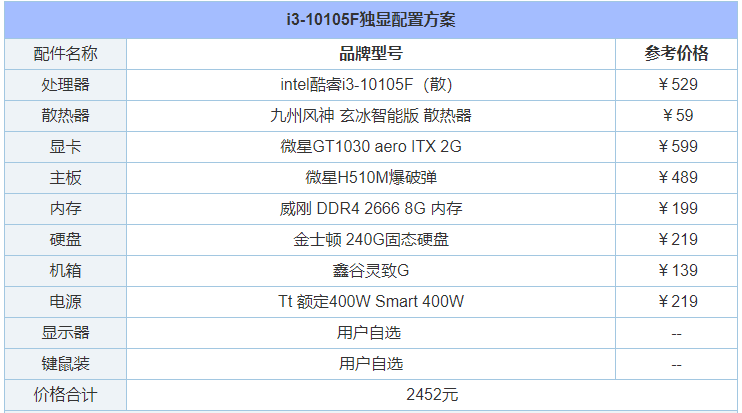 1640137800108711.png image.png
