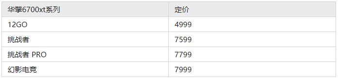 1641887030110053.png image.png