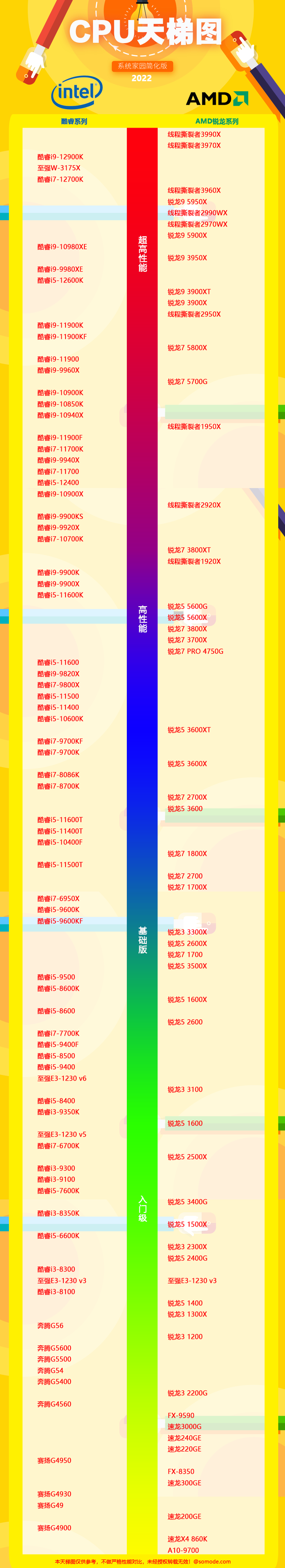 1646291584642636.png 20220127163905_90689.png