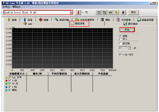 u盘 u盘
