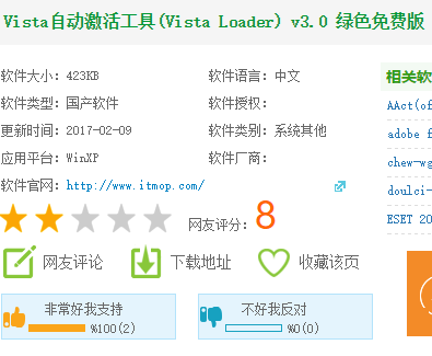 工具 工具
