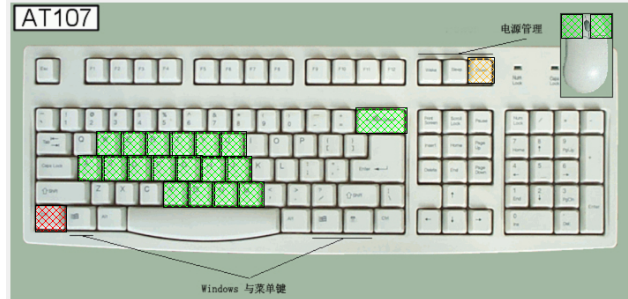键盘测试 键盘测试