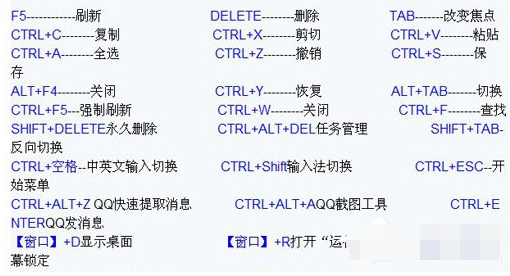 电脑快捷键 电脑快捷键