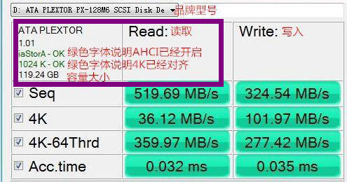 硬盘性能 硬盘性能