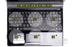 显卡 显卡