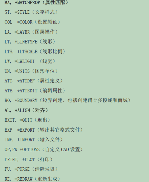 CAD的快捷键 CAD的快捷键