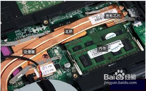 笔记本显卡能换吗 笔记本显卡能换吗