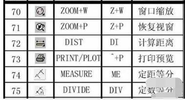 快捷键 快捷键