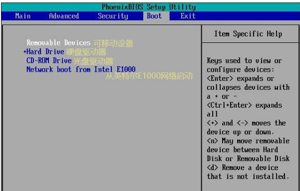 BIOS BIOS