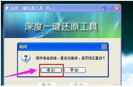 使用方法 使用方法