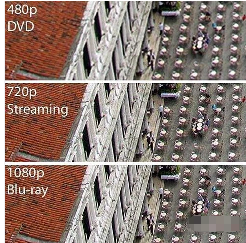 1080p 1080p