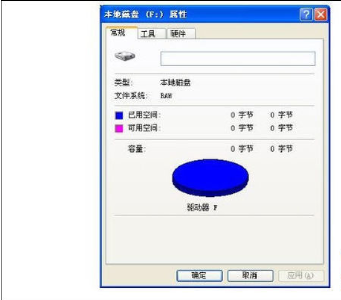 没有磁盘 没有磁盘