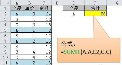 有哪些 有哪些