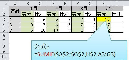 Excel常用的函数有哪些 Excel常用的函数有哪些