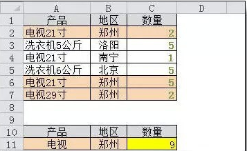 Excel常用的函数有哪些 Excel常用的函数有哪些