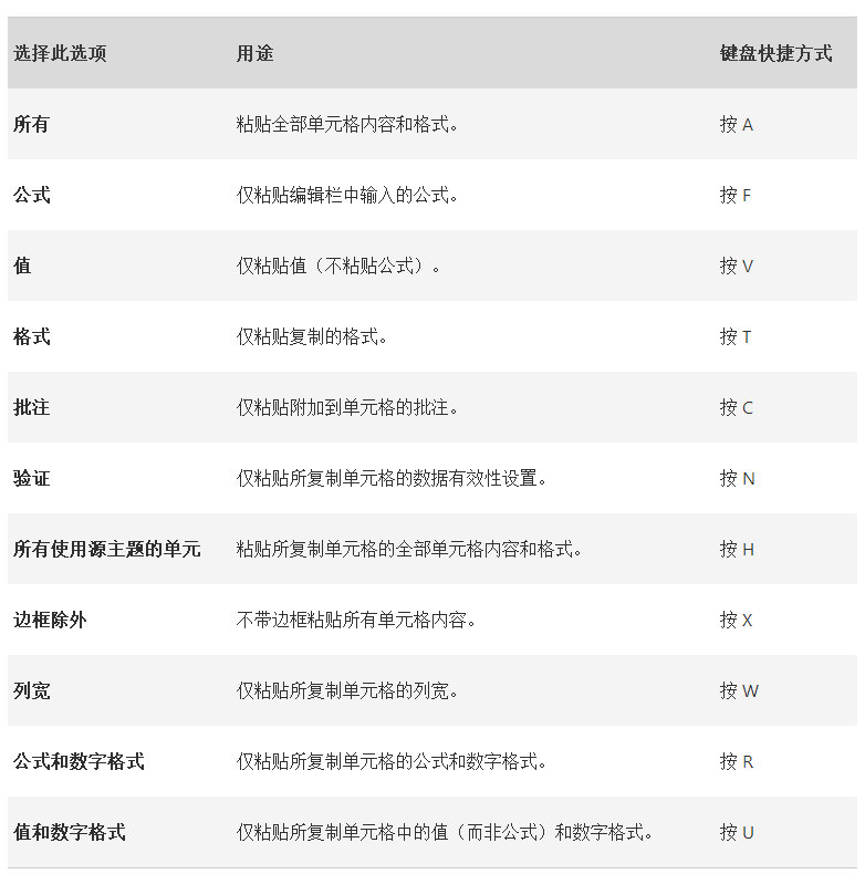 剪切板 剪切板