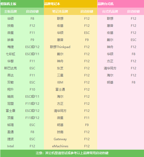U盘 U盘