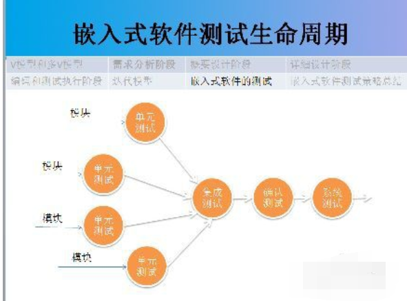 电脑为什么会自动关机 电脑为什么会自动关机