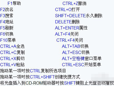 电脑快捷键有哪些 电脑快捷键有哪些