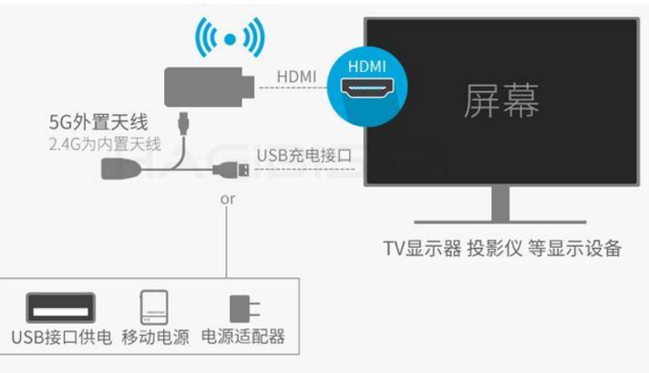 笔记本 笔记本
