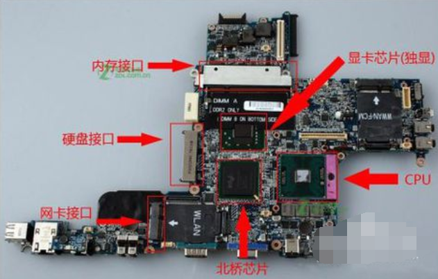 更换显卡 更换显卡