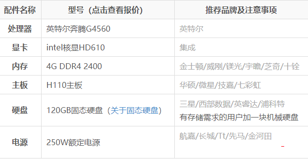 电脑主机 电脑主机