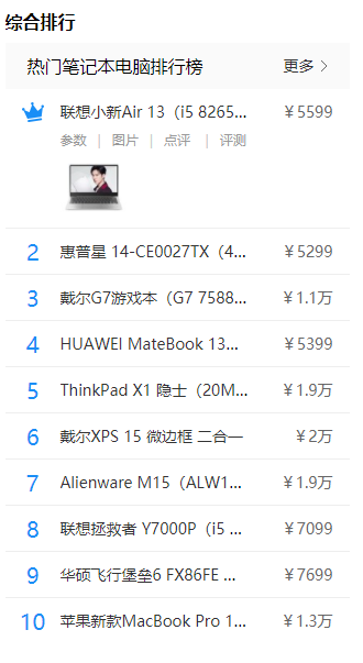 电脑品牌 电脑品牌