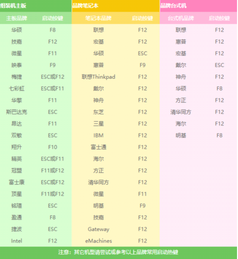 u盘 u盘