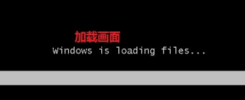 装系统 装系统