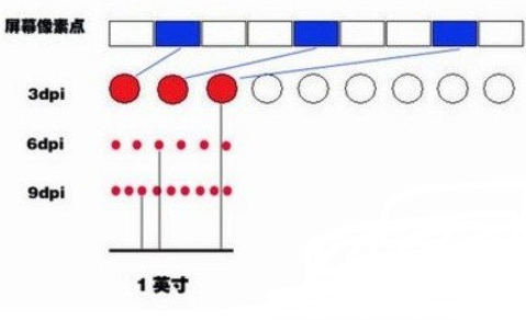 鼠标 鼠标