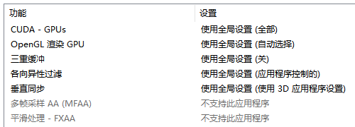 NVIDIA显卡的管理3d设置怎么设置 NVIDIA显卡的管理3d设置怎么设置