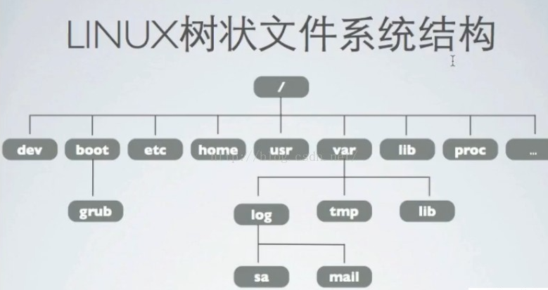 1625045442530366.png image.png