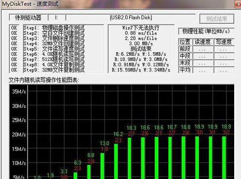 1503037731956338.png U盘测试