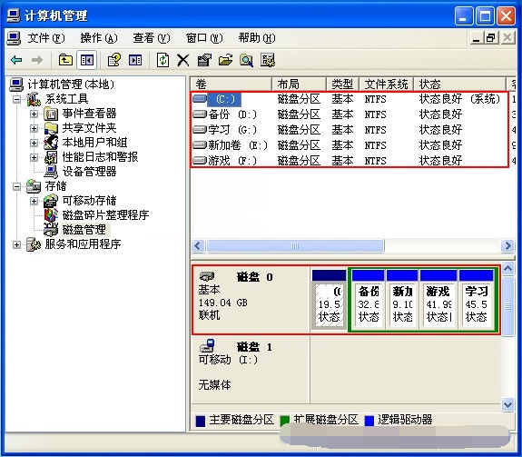 1506325577138549.jpg 磁盘分区