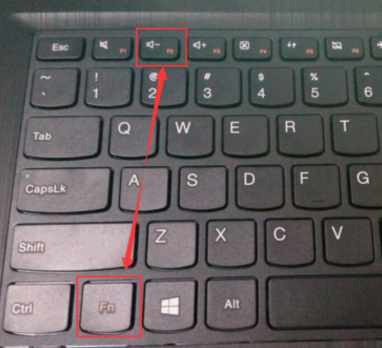 bios bios
