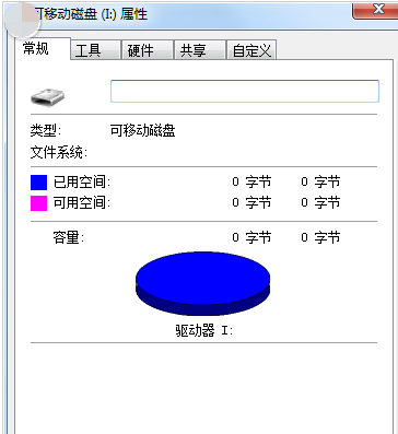 提示格式化 提示格式化