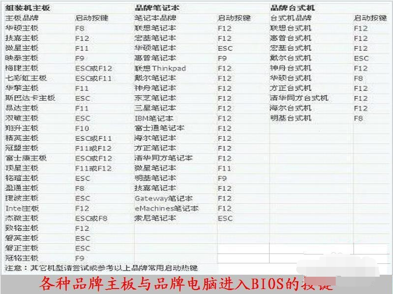 1504772345373989.png 进bios