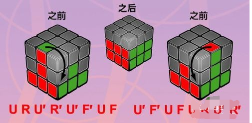 魔方还原 魔方还原