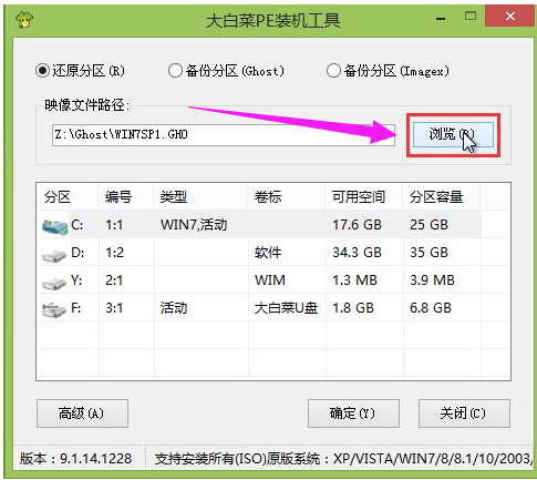 装系统 装系统