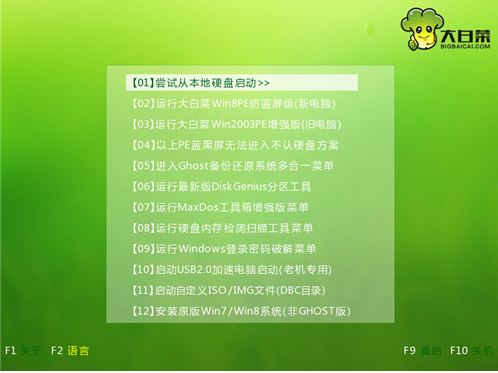 bios bios