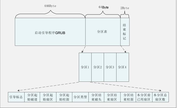 1621913145844240.png image.png
