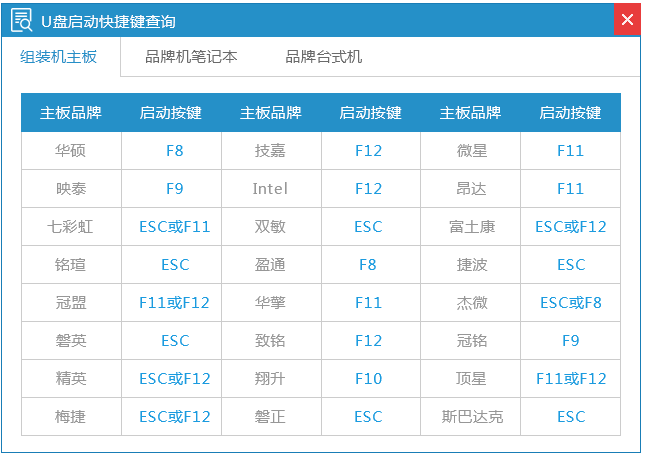 1502957716213093.png 怎么使用小白U盘启动盘制作工具